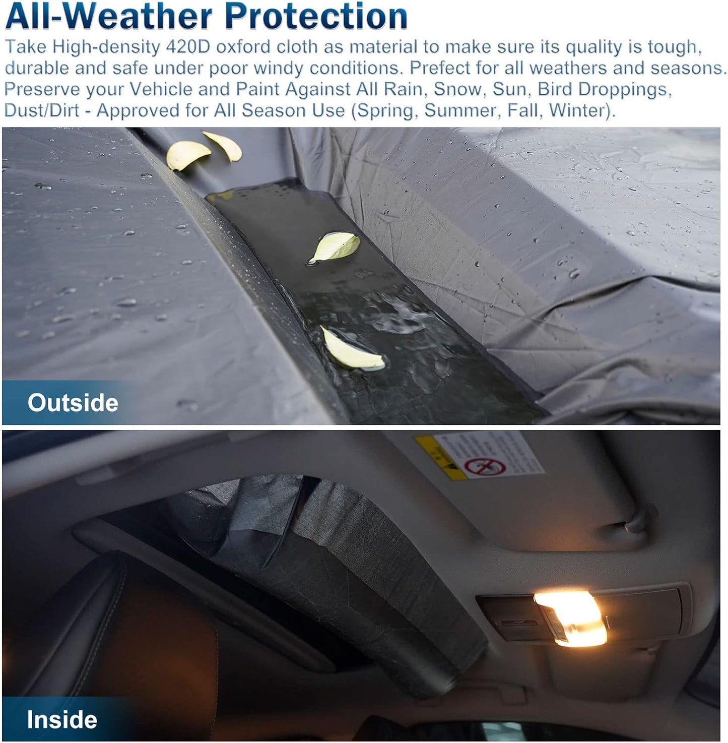 Heavy-duty car cover comparison showing a secure, windproof fit on a SUV versus a loose cover blowing off a red truck.