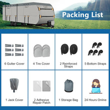 Load image into Gallery viewer, Packing list for RV accessories including gutter cover, tire cover, straps, and repair patches with an RV in the background.