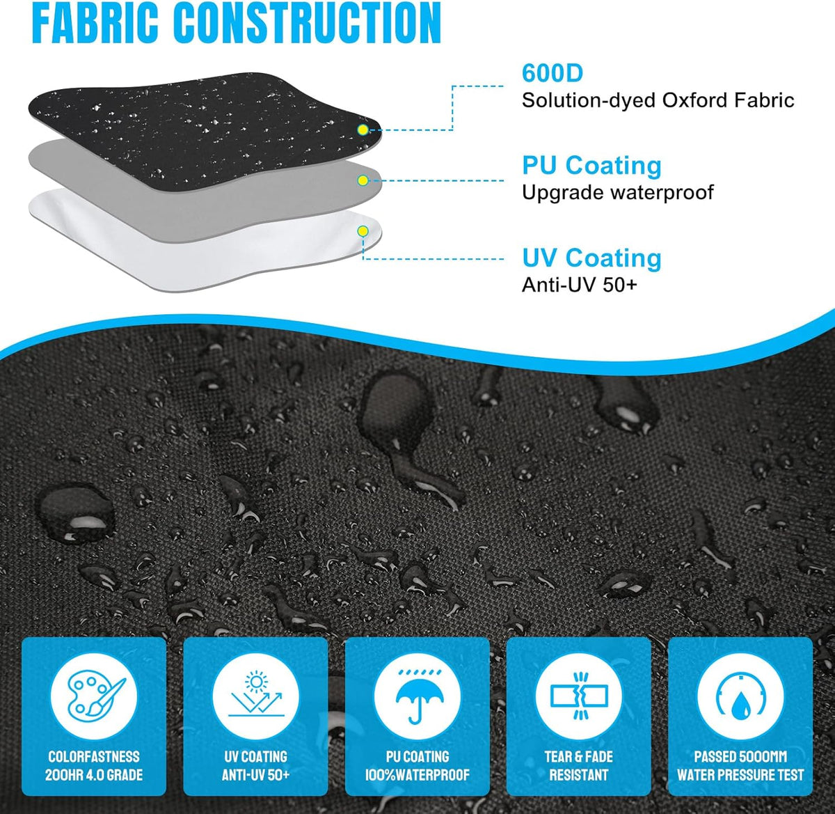 Yamaha FX Cruiser Waterproof Jet Ski Cover (2012–2018)