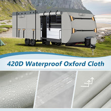 Load image into Gallery viewer, All-weather RV cover with roll-up panels and velcro fastening for quick side-door access.
