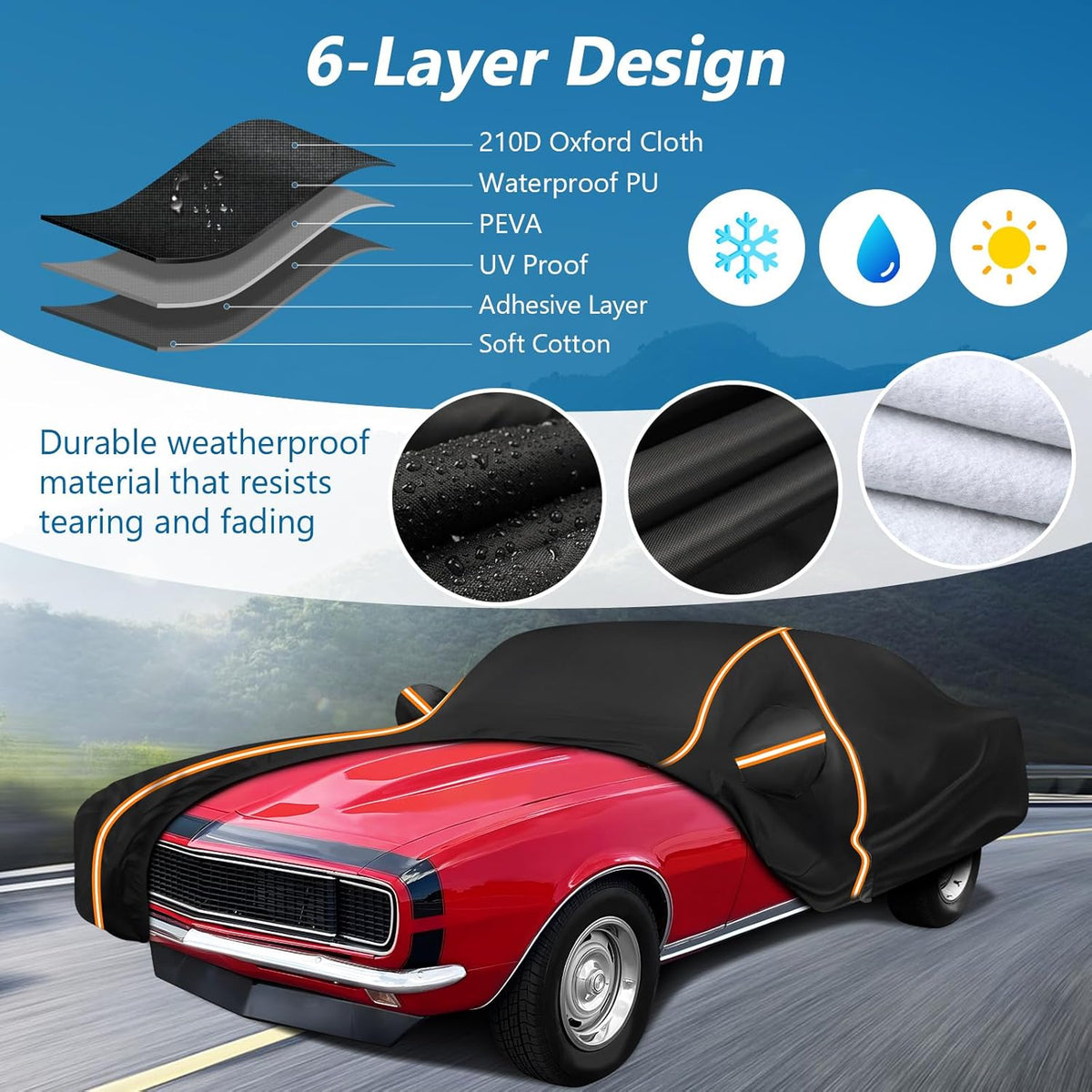 Car cover with 6-layer design features on a blue background