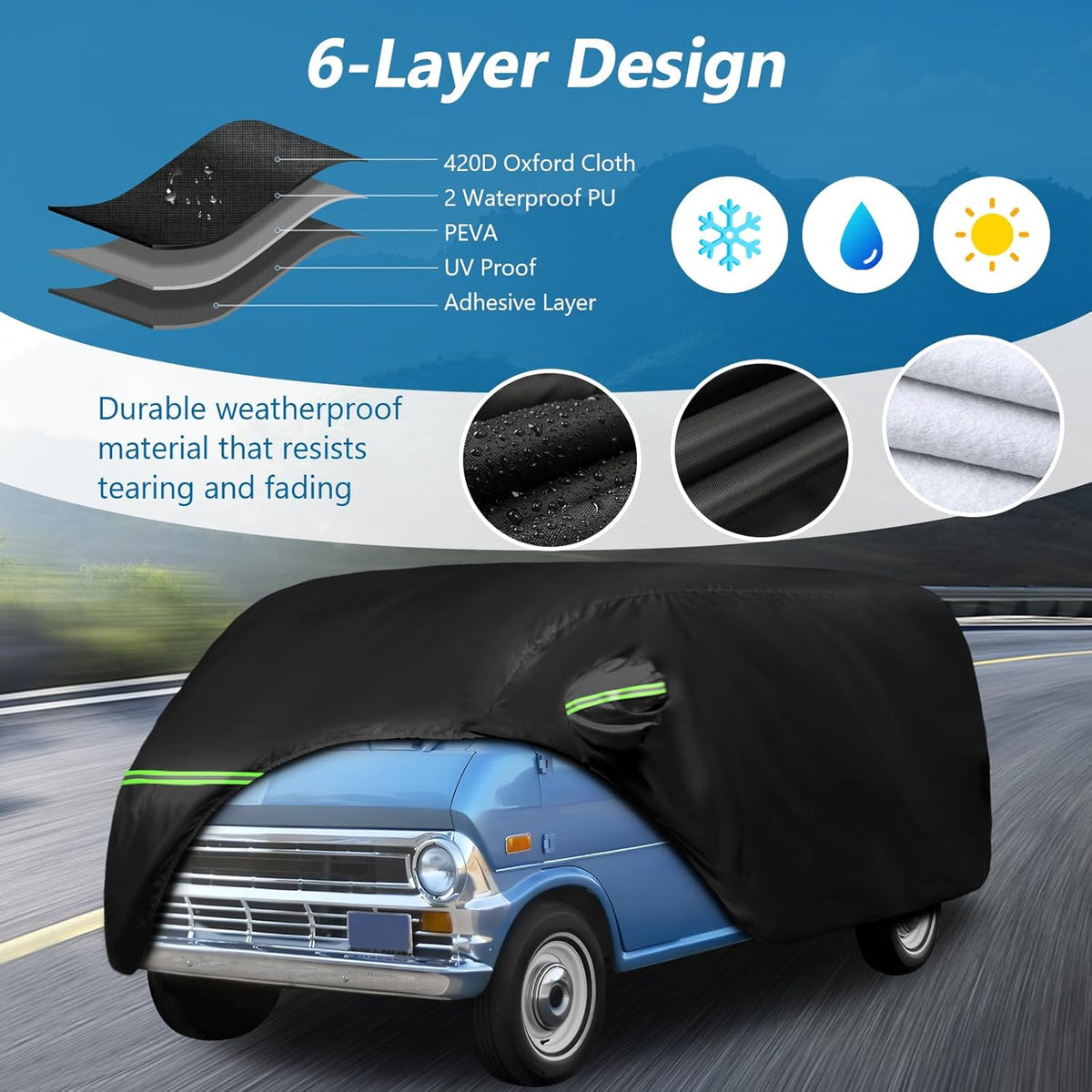 Infographic of a black van cover detailing its 6-layer design, including 420D Oxford Cloth, two waterproof PU layers, PEVA, UV-proof material, and an adhesive layer.