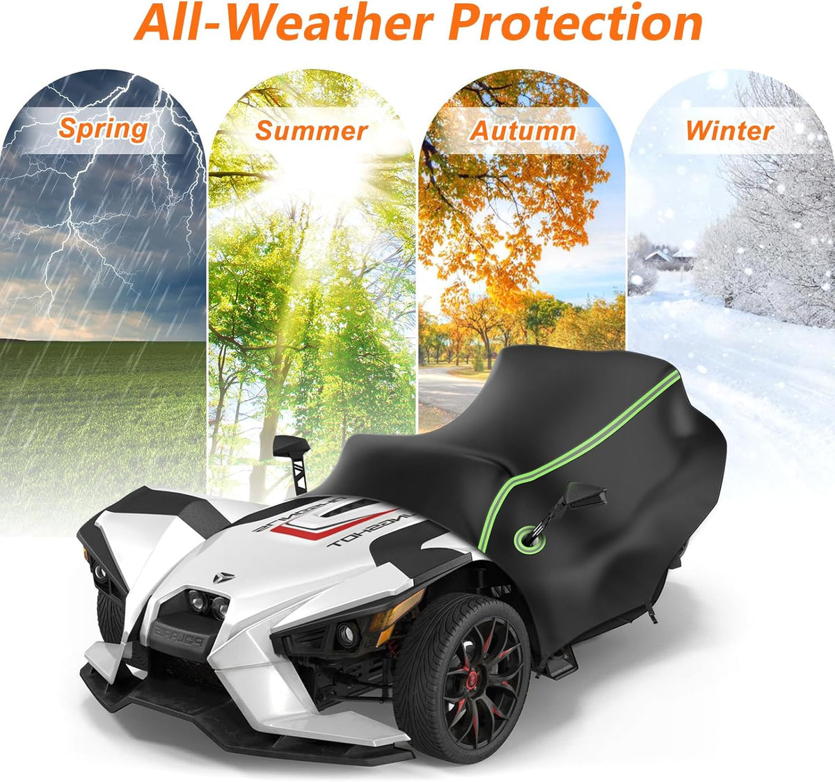 Motorcycle covered with a四季保护罩, showing all-weather protection with seasonal images above.