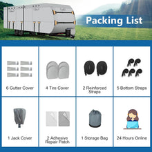 Load image into Gallery viewer, Packing list for RV accessories with images and text on a scenic background
