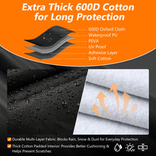 Load image into Gallery viewer, Premium 6-layer car cover material construction featuring 600D Oxford cloth, waterproof PU, and a thick soft cotton padded interior
