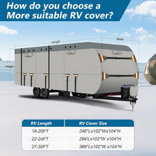 Load image into Gallery viewer, RV cover selection guide with RV length and cover size chart against a scenic background
