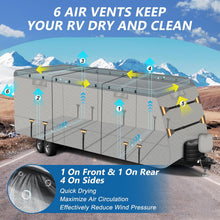 Load image into Gallery viewer, RV cover with air vent system illustration on a scenic background

