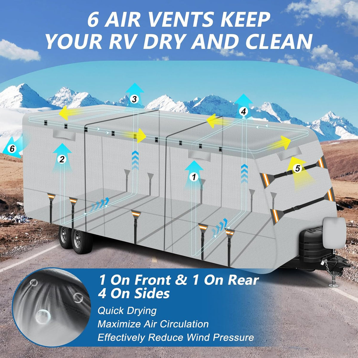 RV with air vent system diagram on a scenic background