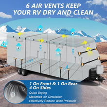 Load image into Gallery viewer, RV with air vent system diagram on a scenic background
