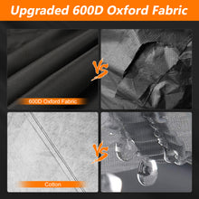 Load image into Gallery viewer, Side-by-side comparison between high-density 600D Oxford fabric with a soft cotton lining versus standard thin material.
