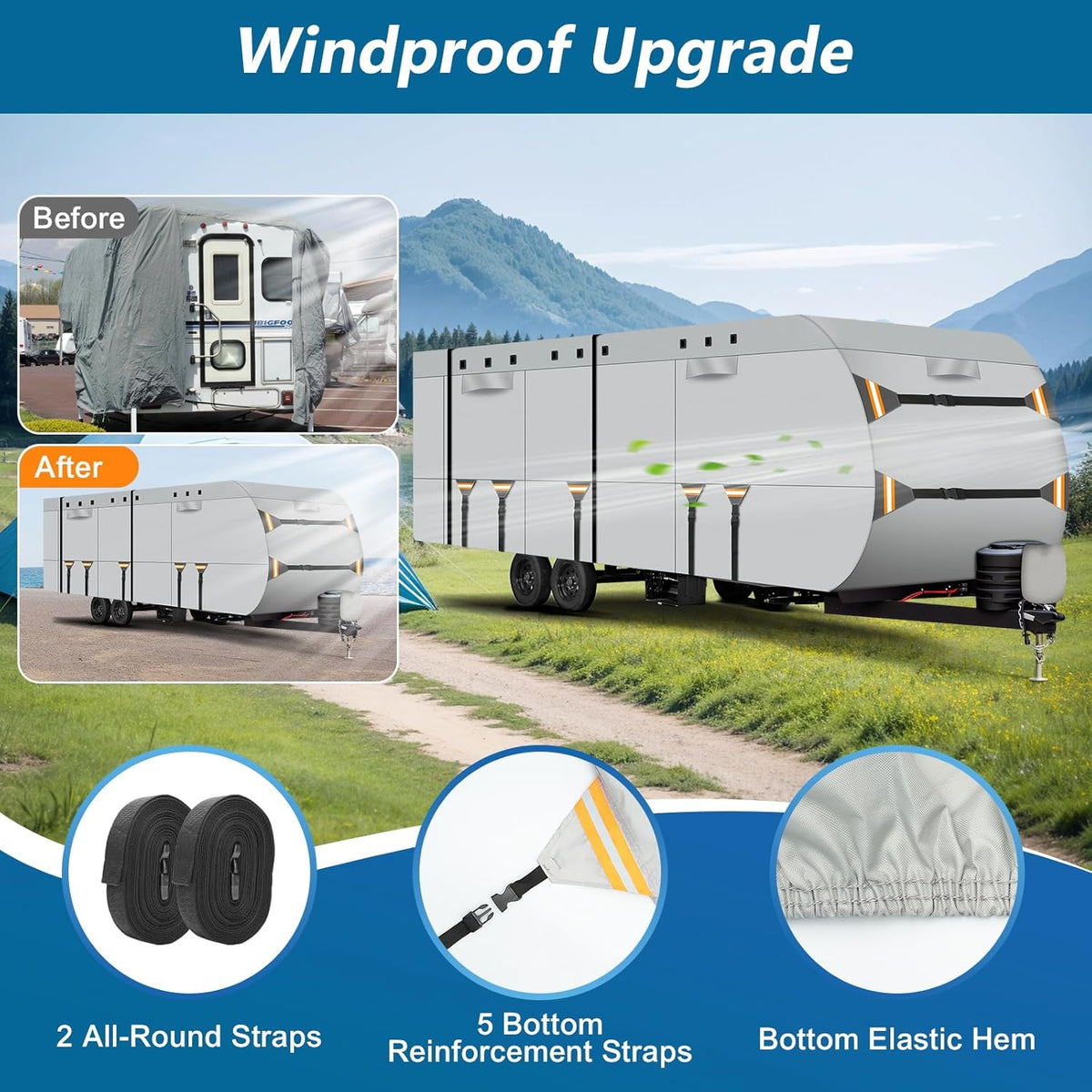 Windproof upgrade for an RV cover with before and after images, features, and mountain background.