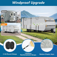 Load image into Gallery viewer, Windproof upgrade for an RV cover with before and after images, features, and mountain background.
