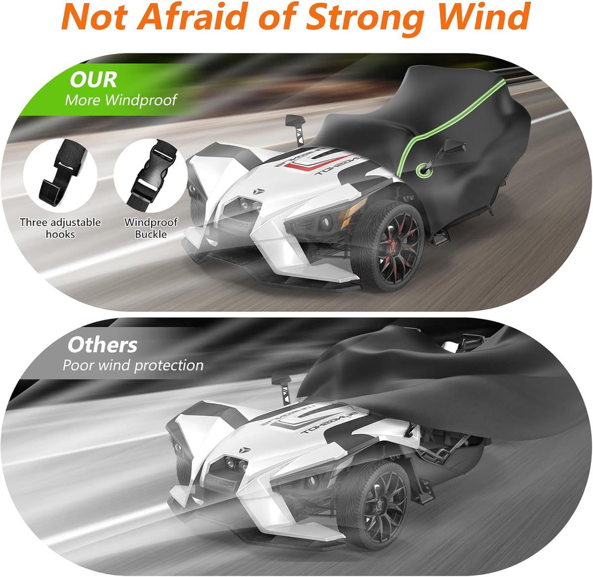 Windshield cover for a vehicle with text highlighting windproof features and comparison to 'Others'.